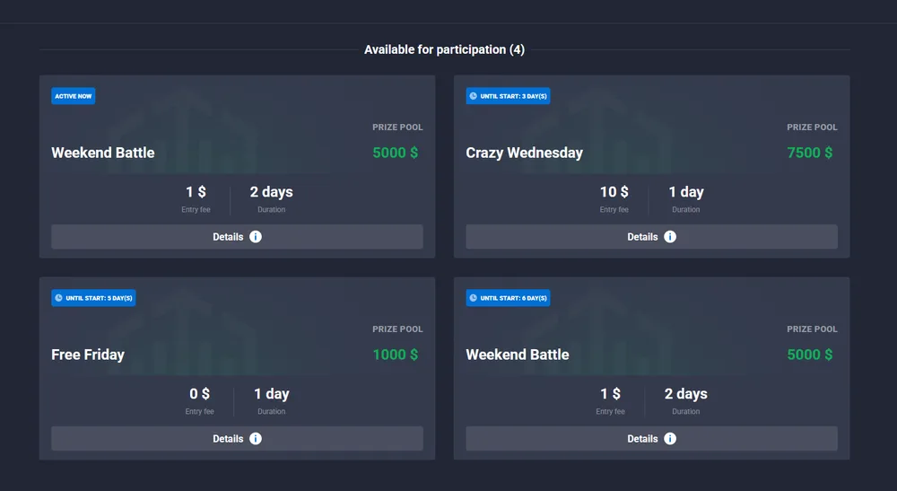 Quotex trading tournaments with entry fees and prize pools